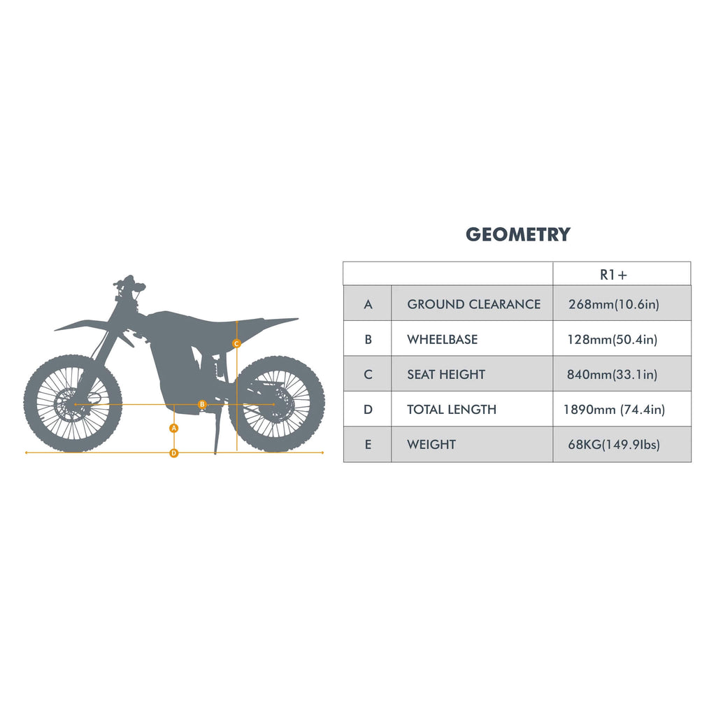 Electric Dirt Bike Eunorau R1 Plus 72V40AH 17KW High-Performance Off-Road (SAK62840)