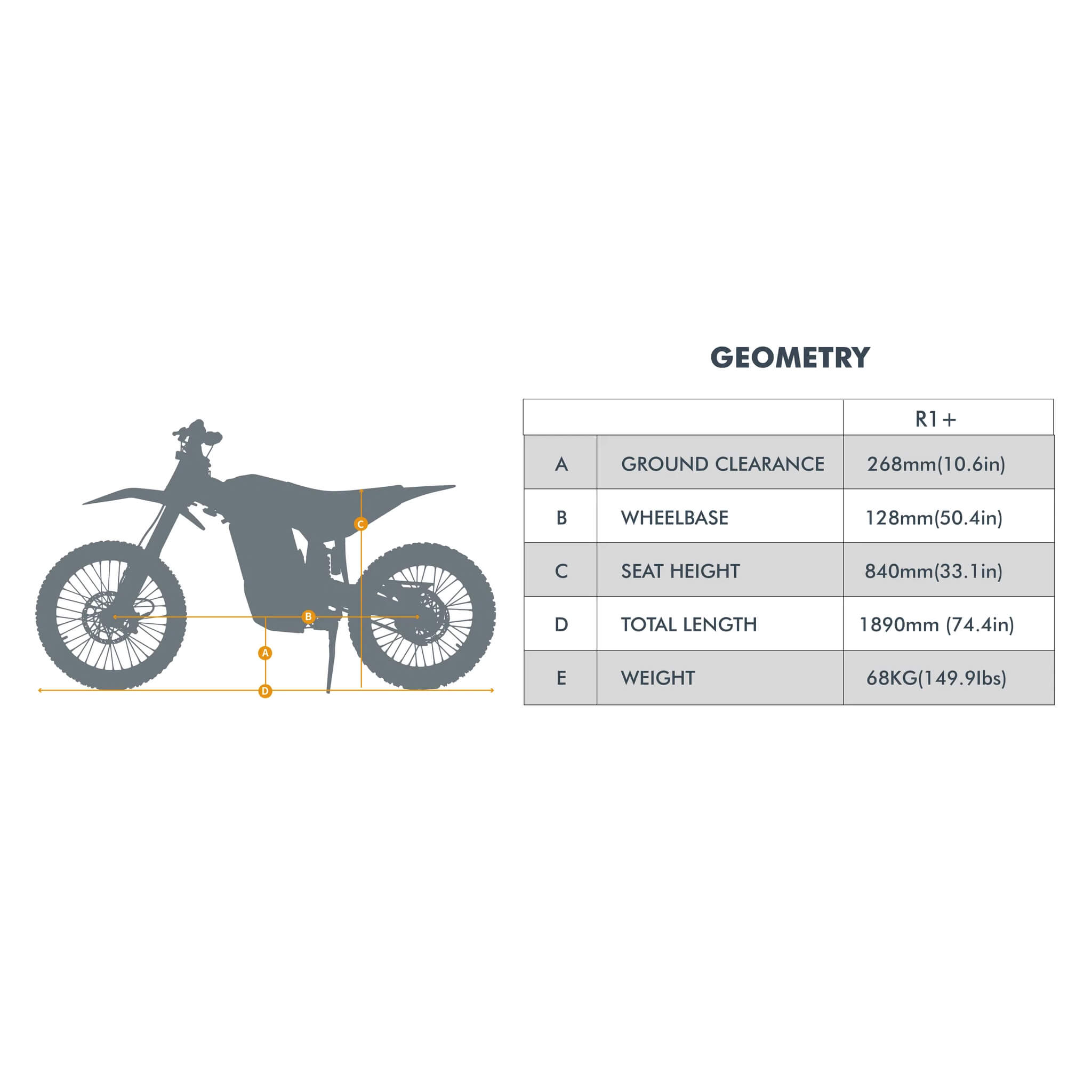 Electric Dirt Bike Eunorau R1 Plus 72V40AH 17KW High-Performance Off-Road (SAK62840)