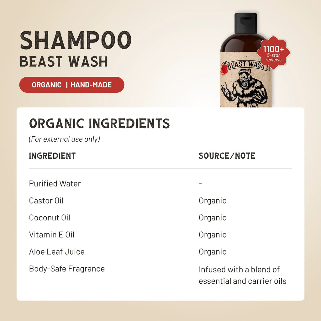 Beast Wash Organic Shampoo
