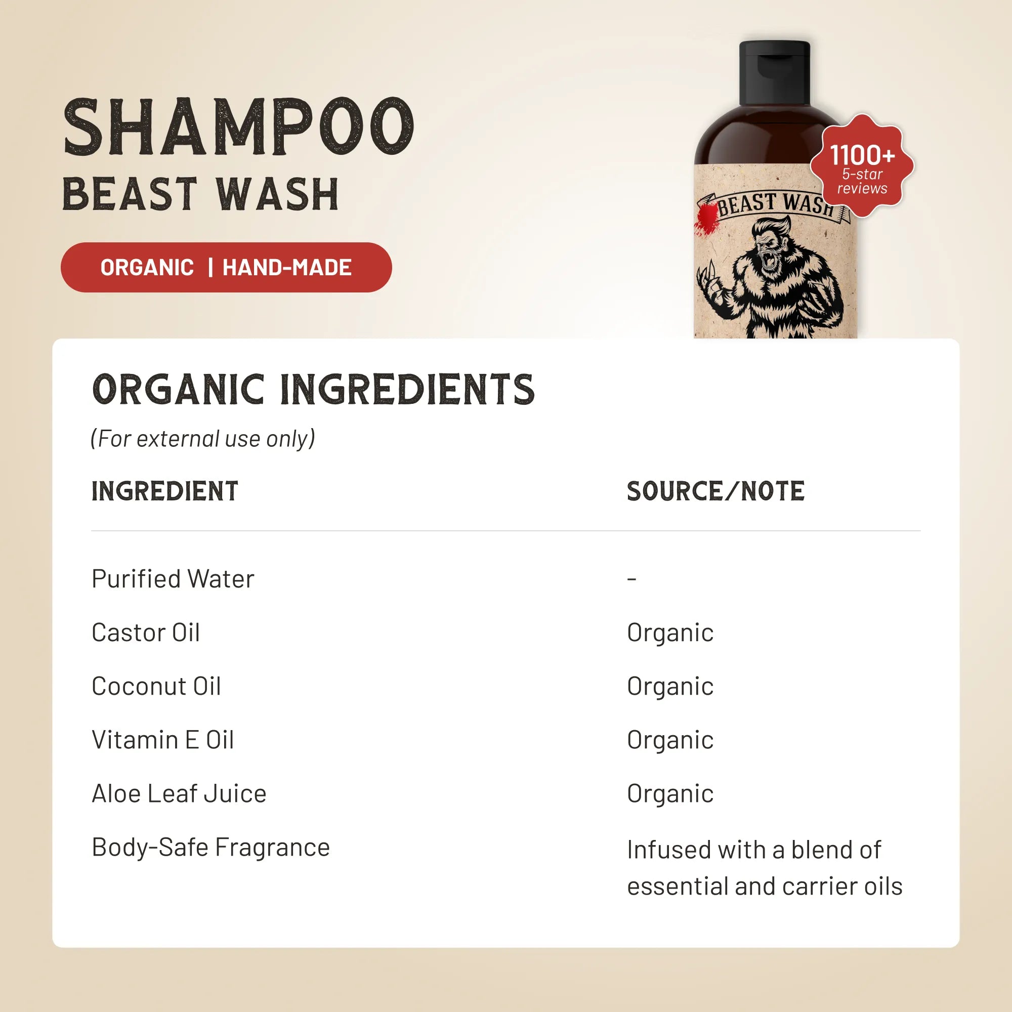 Beast Wash Organic Shampoo